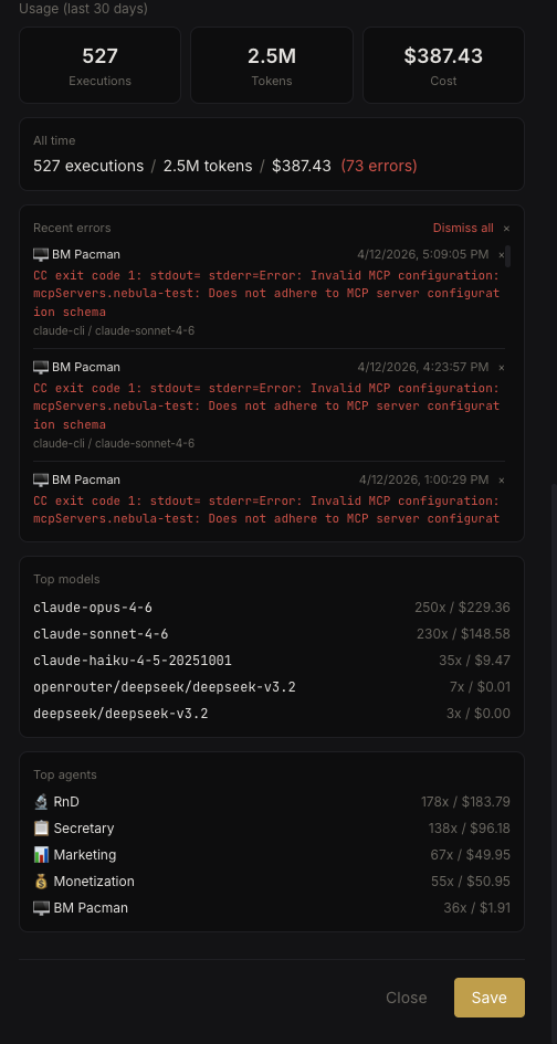Error log