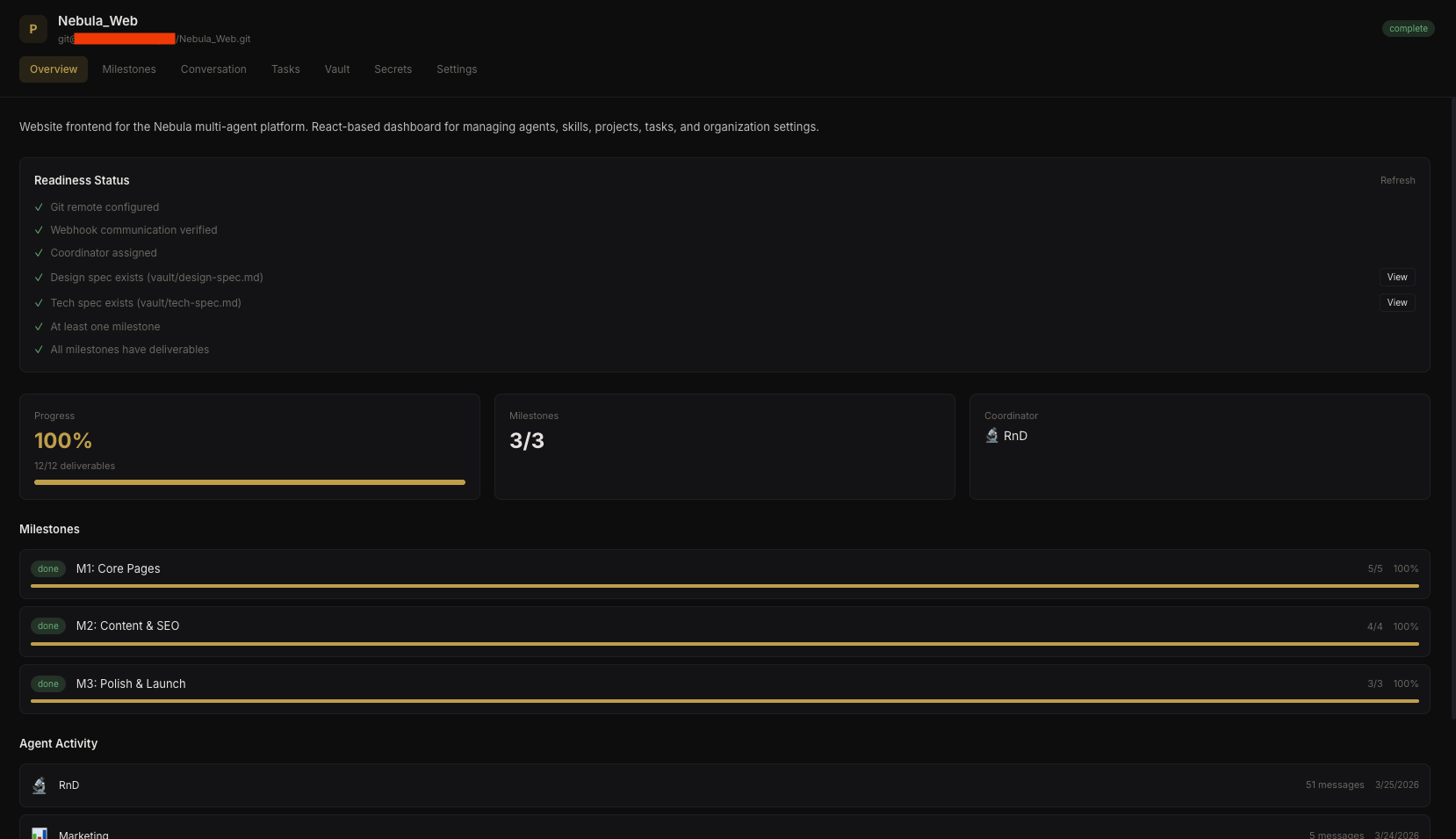 Project dashboard