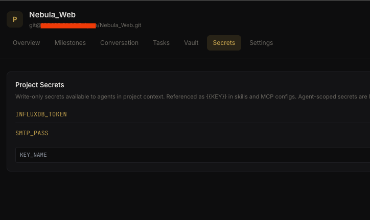 Project-scoped secrets